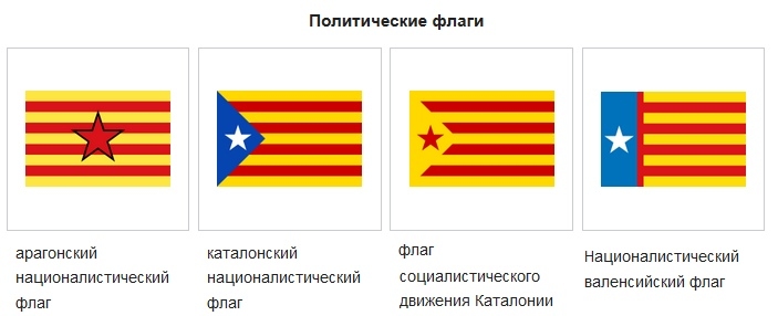 Политические флаги территорий на основе Señera