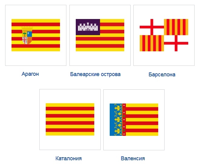 Флаги территорий на основе Señera