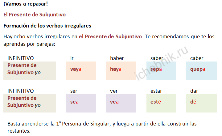 El Presente de Subjuntivo: formación de los verbos con irregulares