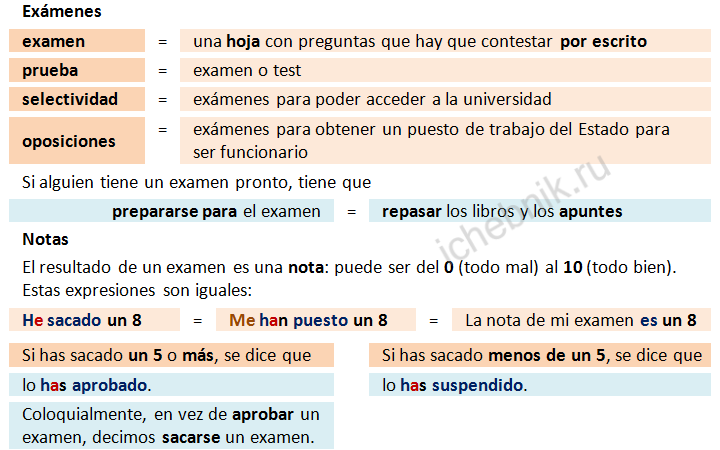LÉXICO. El sistema educativo español. Cursos, exámenes y notas