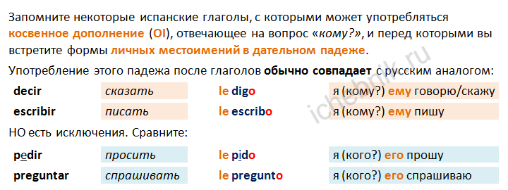Глаголы с которыми часто используется косвенное дополнение (OI)